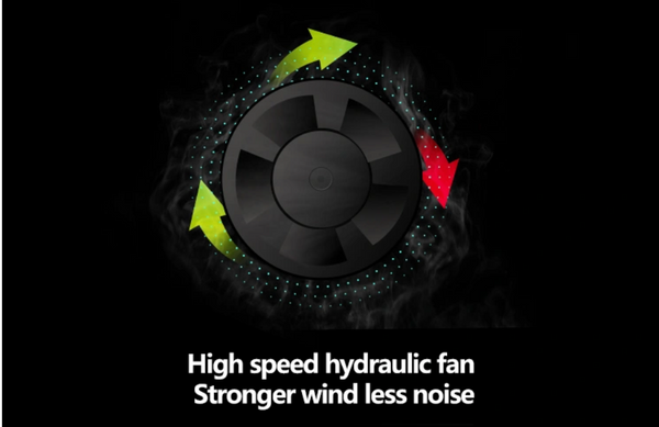 TLHB-H8/H9/H11V2 LED Headlights Bulbs (Pair)