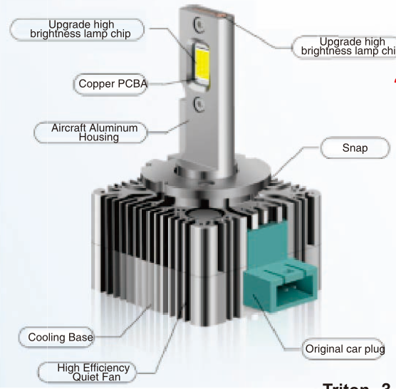 TLHID-D5S LED Headlights Bulbs (Pair)