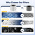 Jaspertronics Core 300-RF-PA Air Purifier Replacement Filter 1 Pack Compatible