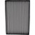 Replacement J Air Filter 4 Pack for the Barco RLS-W12 Projector