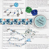 NEW! Beginners Knitters Notions Kit - Dragon Mystic - 6 pieces - Stitch Markers, Pattern Marker, Row Counter, Stitch Stoppers