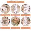 Woodland MKAL Notions Kit for Knitters