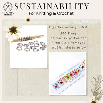 Your Orders Are Making a Difference: Our Ecologi Impact Update