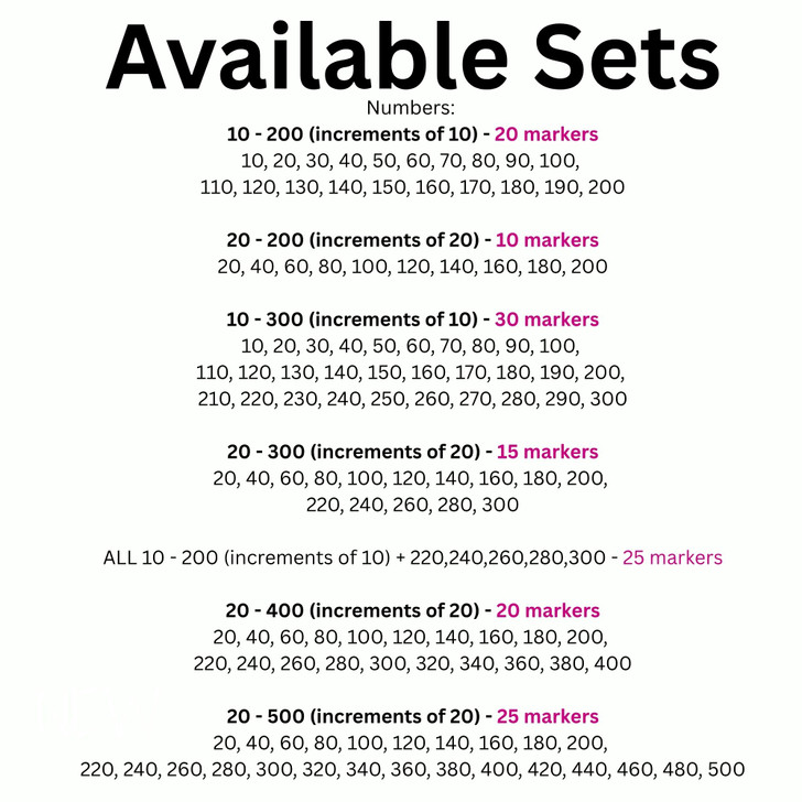 Available sets of number markers