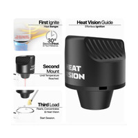 Yocan Black Heat Vision Thermometer Carb Cap