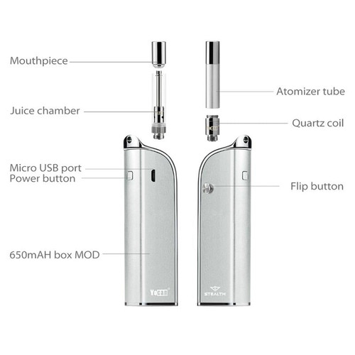 Yocan Stealth Box Mod Vape Kit