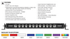 Rigid Industries 230603 Radiance Plus SR-Series 8 Option 30" RGBW LED Light Bar