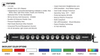 Rigid Industries 250603 Radiance Plus SR-Series 8 Option RGBW 50" LED Light Bar