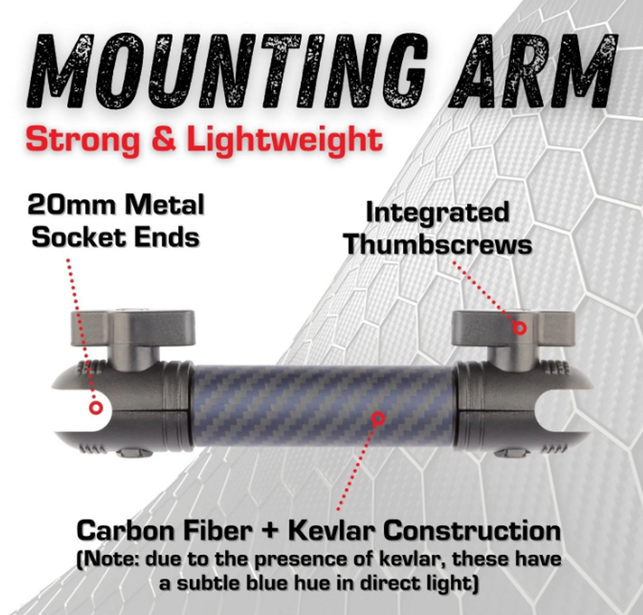 Action Camera GoPro Mount with Integrated 20mm Ball - Bulletpoint Mounting  Solutions