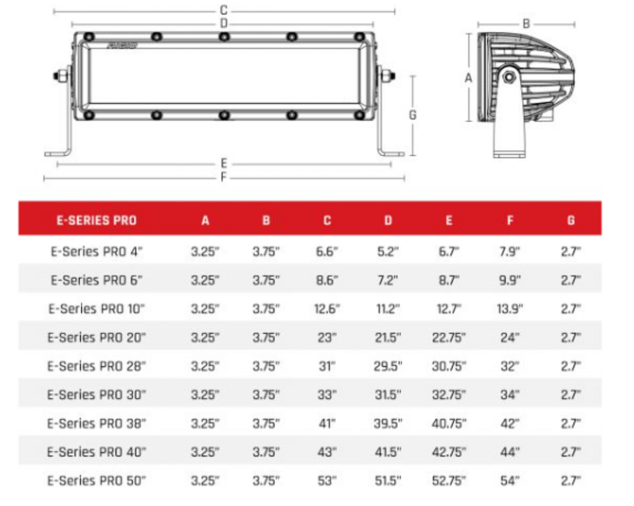 Rigid Industries 110213BLK E-Series Pro 10 Inch Spot Midnight Edition