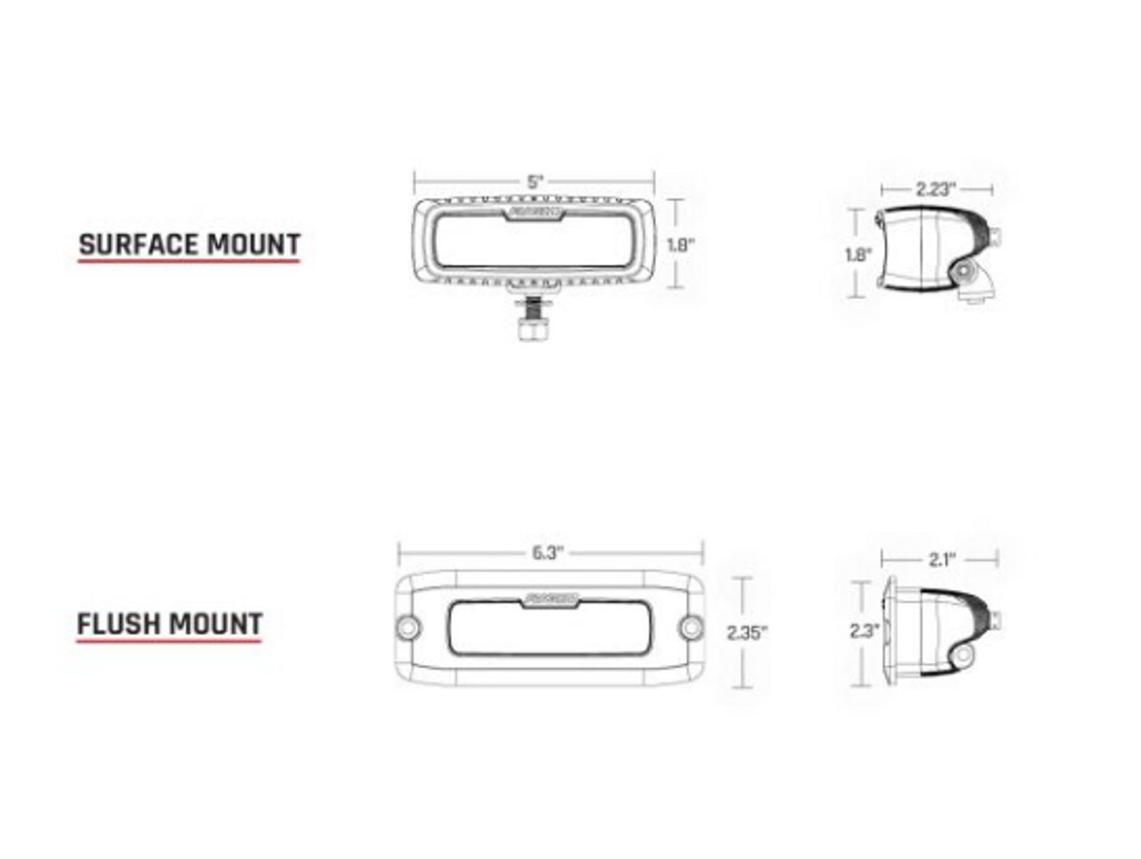 Rigid Industries 980023 SR-Q Series Pro Flood Diffused Backup Kit Surface Mount