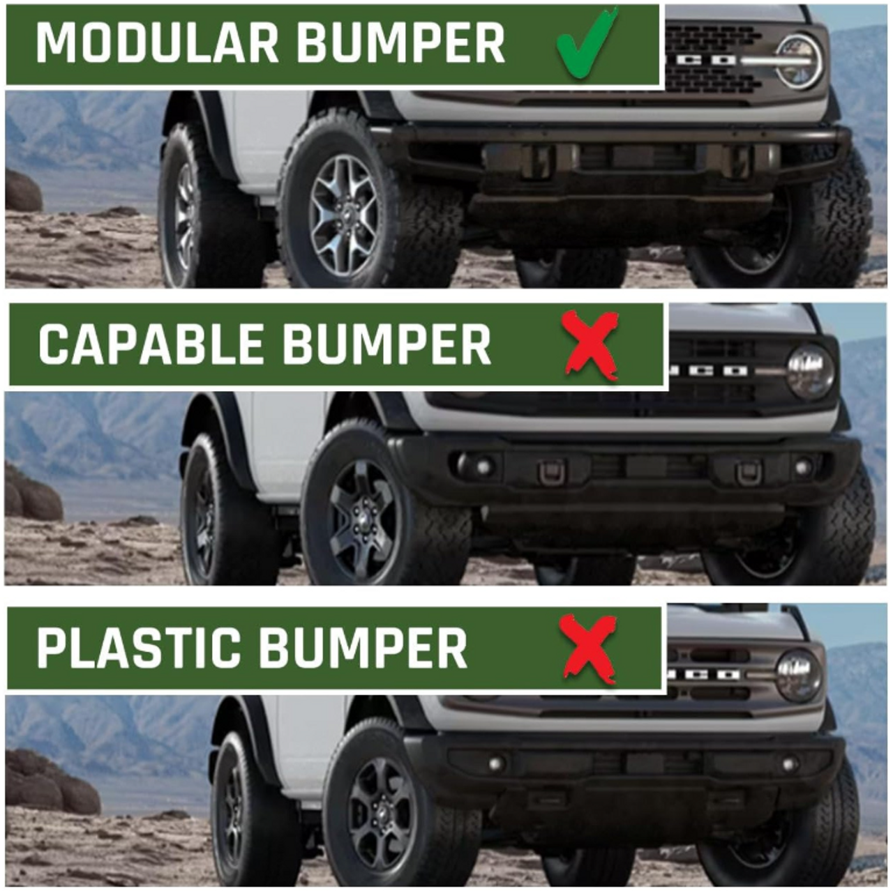 IAG Off-Road IAG-BDY-F3165 I-Line Modular Bumper OEM Version Bull Bar for Ford Bronco 2021+