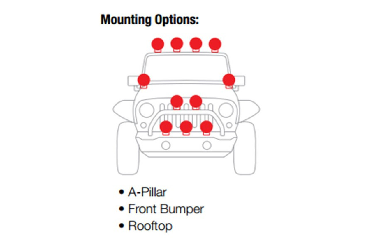 JW Speaker Auxiliary Light Mounting Options Chart