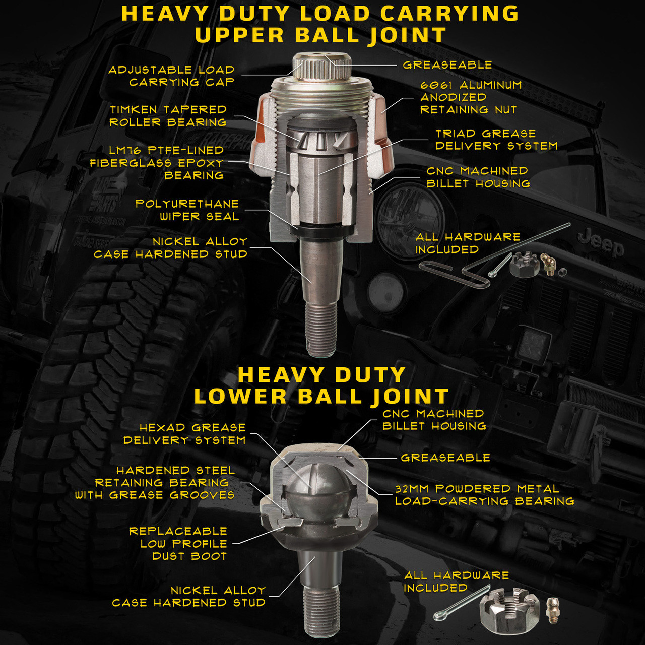 Rare Parts High Performance Dual Load Carrying Ball Joints (Wrangler JK 2007-2018)