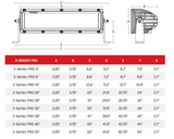 Rigid Industries 175613 E-Series Pro 6 Inch Driving Black