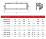 Rigid Industries 152313 E-Series Pro 50 Inch Spot/Driving Combo