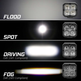 XK Glow XK065001-FL-KIT XKChrome 20W LED Cube Lights with RGB Accent & Controller | Flood Beam