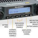 Rugged Radios RK-G4 Rambler G4 GMRS Mobile Radio with Antenna