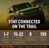 Rugged Radios RK-G4 Rambler G4 GMRS Mobile Radio with Antenna