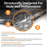 Armorlite B1022632-BLK1-AA Front & Rear Flooring Kit for Double Cab Toyota Tacoma with Bin 2016-2023