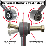 Synergy 8861-11 Rear Sway Bar Links for Jeep Wrangler JL & Gladiator JT 2018+