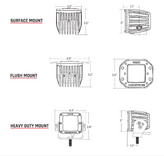 Rigid Industries 504713 D-Series Hyperspot Pair