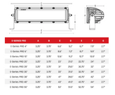 Rigid Industries 120313 E-Series Pro 20 Inch Spot/Flood Combo Black