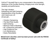 MetalCloak 7260 DB3 Rear Control Arm Bolt On System for Jeep Wrangler JK & JL 2007+