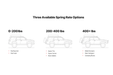 Eibach AK31-59-005-01-02 Rear ERS Load Leveling System for Lexus GX470 2003-2009