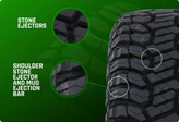 AVIX Off-Road AVX-171260 TrailTek R/T Tire for 17" Wheel