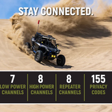 Rugged Radios RK-G1 G1 Adventure Series GMRS Mobile Radio with Antenna