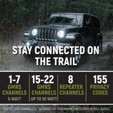Rugged Radios GMR25 Waterproof GMRS Mobile Radio