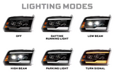 Morimoto LF2-520Y Ram 1500 XB EVO Hybrid LED Headlights 2009-2024