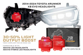 Morimoto LF2-DRVSC8 Supercharged Drivers for 2014-2024 4Runner XB EVO/XB EVO Hybrid