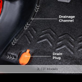 Armorlite B1019553-BLK1-AA Floor Kit for Jeep Wrangler JL 4 Door 2018-2023