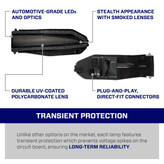 Form Lighting FL0029 LED Mirror Lights in Smoked for Toyota 4Runner 2014-2024
