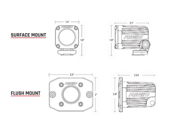 Rigid Industries 20541 Ignite Flood Diffused Backup Kit Surface Mount