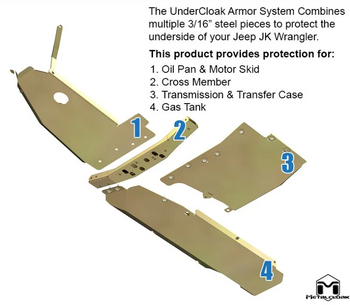 MetalCloak 3365 UnderCloak Integrated Armor System for Jeep Wrangler JK 2 Door 2007-2011
