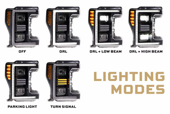Morimoto LF554.2 XB Hybrid LED Headlights for Ford Super Duty 2017-2019
