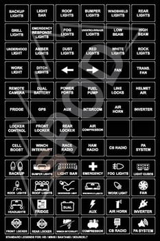 sPOD 860115 Legends for HD, Mini6, BantamX & SourceLT Systems
