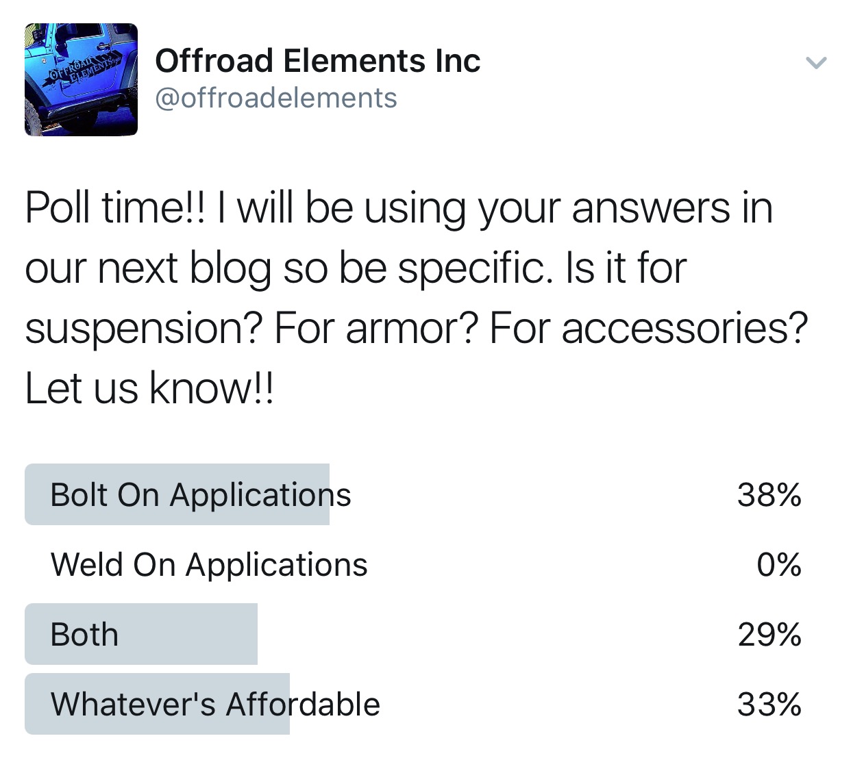 Bolt On vs. Weld On The Pros, Cons and Everything In Between Offroad
