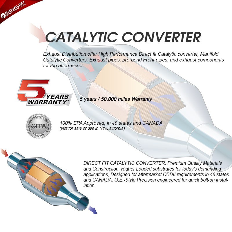 1996-2001 ACURA Integra GS-R, Type R 1.8L Catalytic Converter