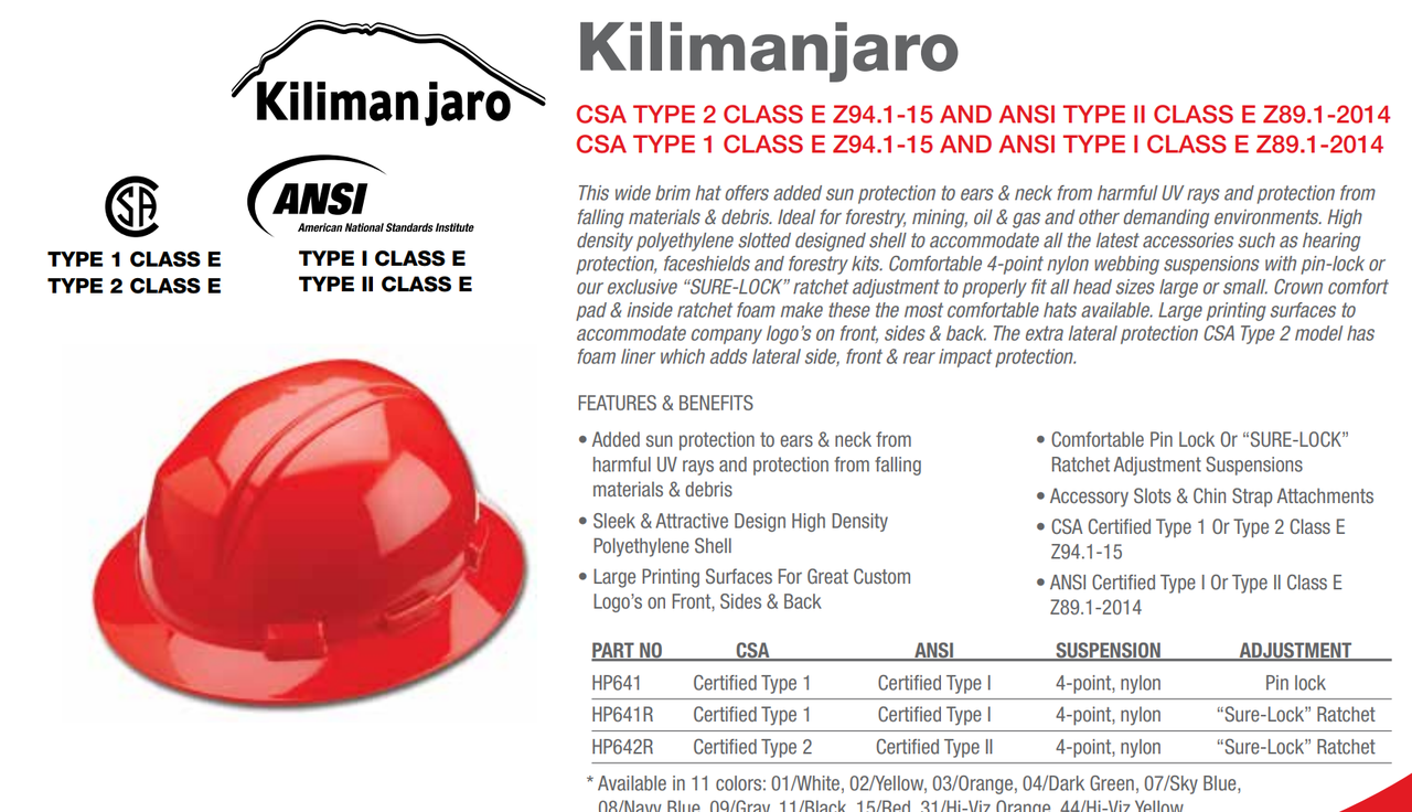 KILIMANJARO HAT SAF CSA TYPE 1  RATCHET