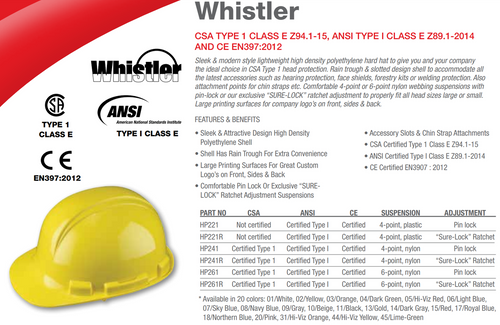 WHISTLER HAT SAF CSA TYPE 1 RATCHET