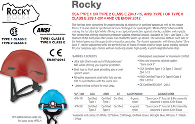 One Size Yellow ANSI Type II Dynamic Safety HP542//02 Mont-Blanc Hard Hat with 4-Point Nylon Suspension and Pin Lock Adjustment
