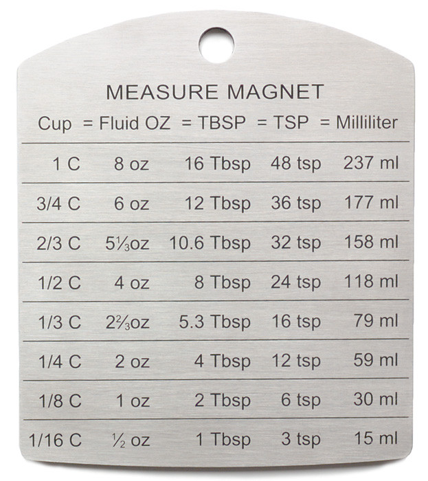 RSVP International Measure Conversion Magnet