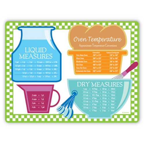 HIC Flex Mat, Measures (561)