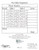 Caspari Bridge Tally Sheets, Redoute Floral (BT139)