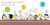 Simon & Schuster Snoopy's Book of Numbers