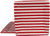 Caspari Square Paper Dinner Plates, Red and White Stripes - 2 Packs (7920DP)